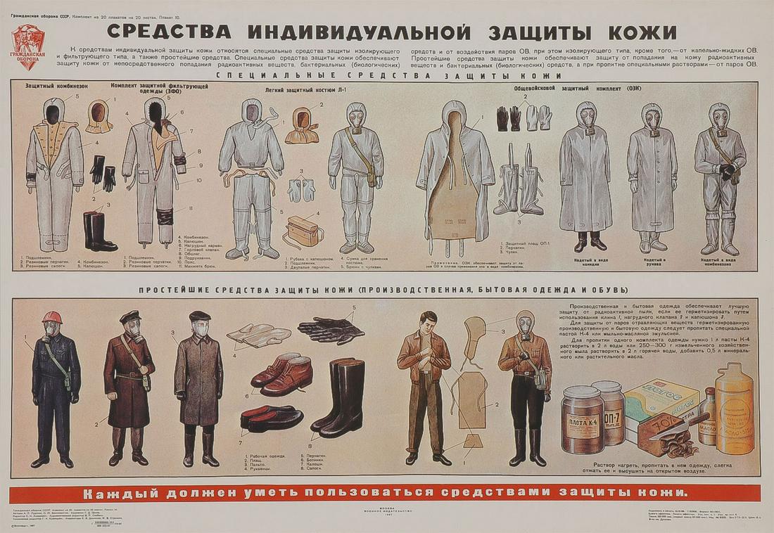 EIGHT SOVIET RUSSIA CIVIL DEFENSE POSTERS: EIGHT SOVIET RUSSIA CIVIL DEFENSE POSTERS. Comprising eight 1987 dated posters, each instructing what citizens should do in the event of certain national emergencies such as chemical warfare, radiatio