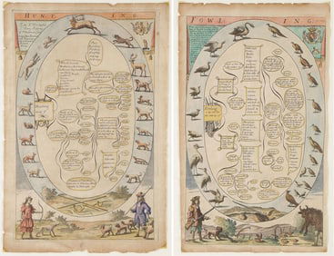 PR SPORTING ENGRAVINGS, 17TH CENTURY