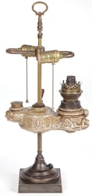 INTERESTING GLAZED CERAMIC STUDENTS LAMP, 19TH C