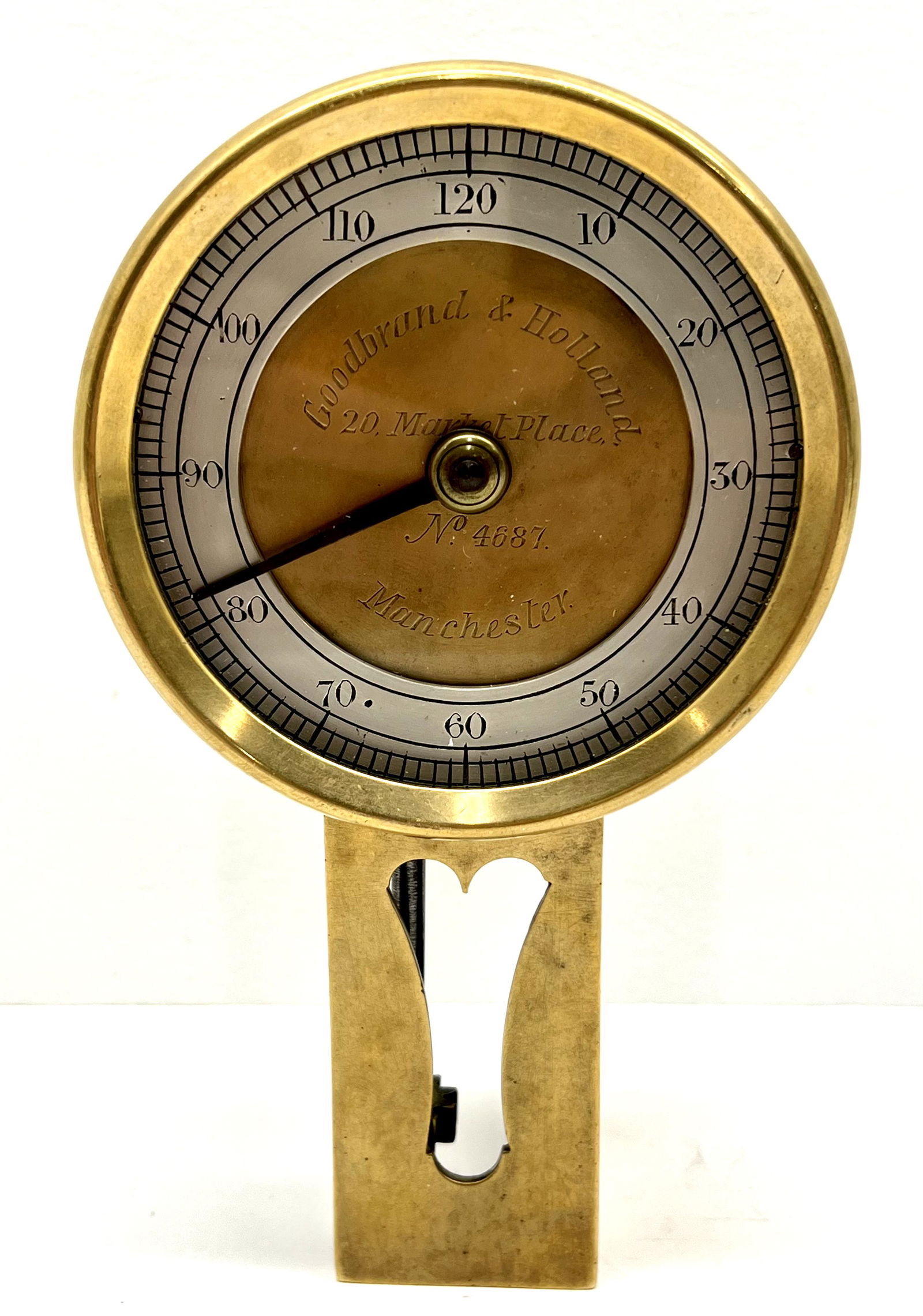 RPM Speed Indicator (1 of 3)