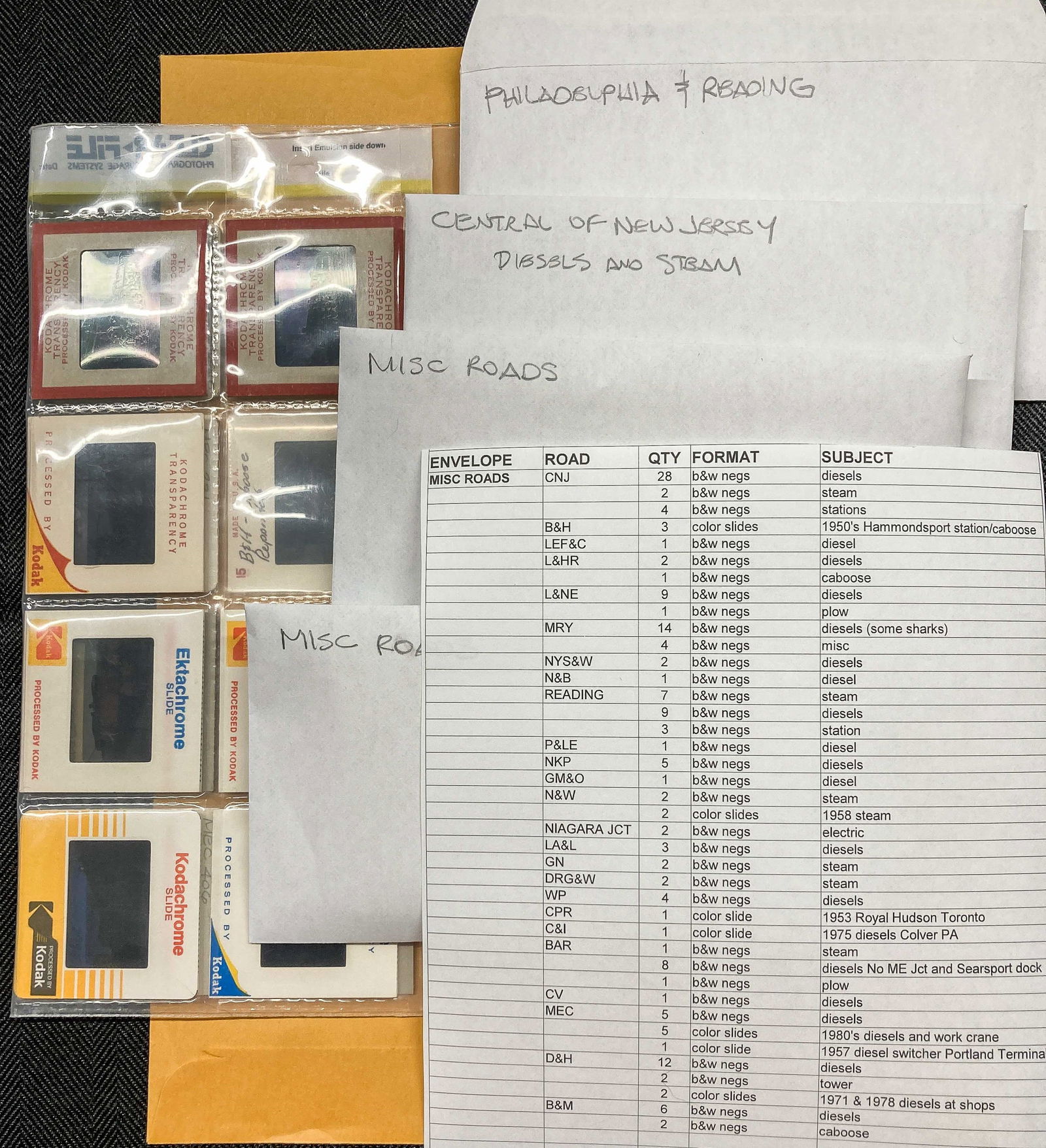 160+ Negatives, Slides, Prints: Misc. Eastern Roads (1 of 6)