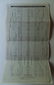 Chesapeake & Ohio Railway 1917 Timetable - 2