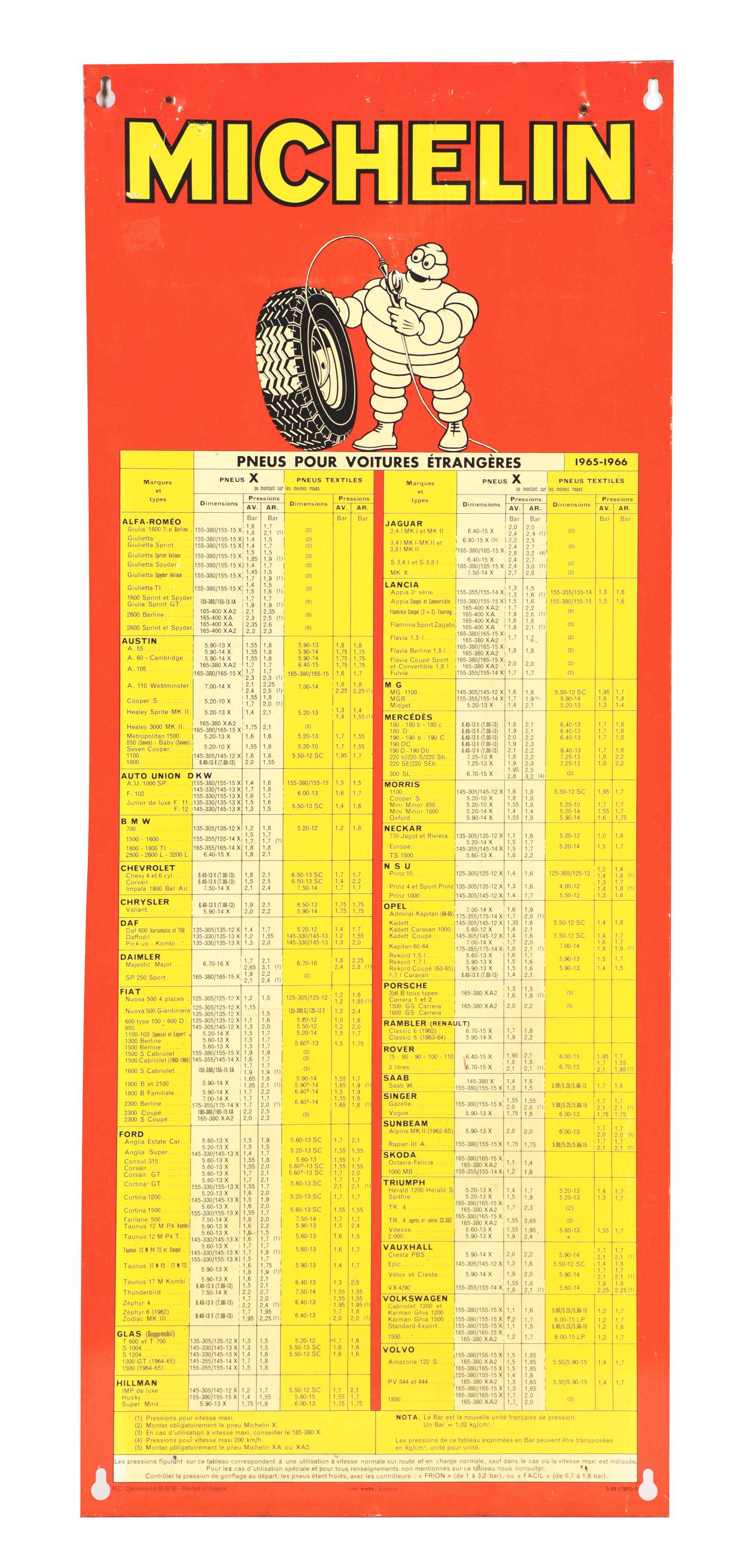 MICHELIN TIRES TIN SERVICE STATION TIRE CHART SIGN W/ (1 of 2)