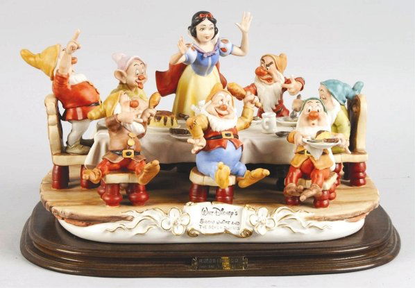 Capodimonte Snow White & 7 Dwarfs Dinner Statue.: Porcelain. Limited production of 1000 pieces were issued in 1983. Done by Italian artist Enzo Arzenton. Damage and repair to fingers. Condition (Excellent). Size 11 - 1/2" x 18 - 1/4" x 13 - 1/2".