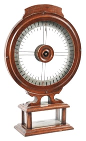 DECATUR “FAIREST WHEEL” TRADE STIMULATOR