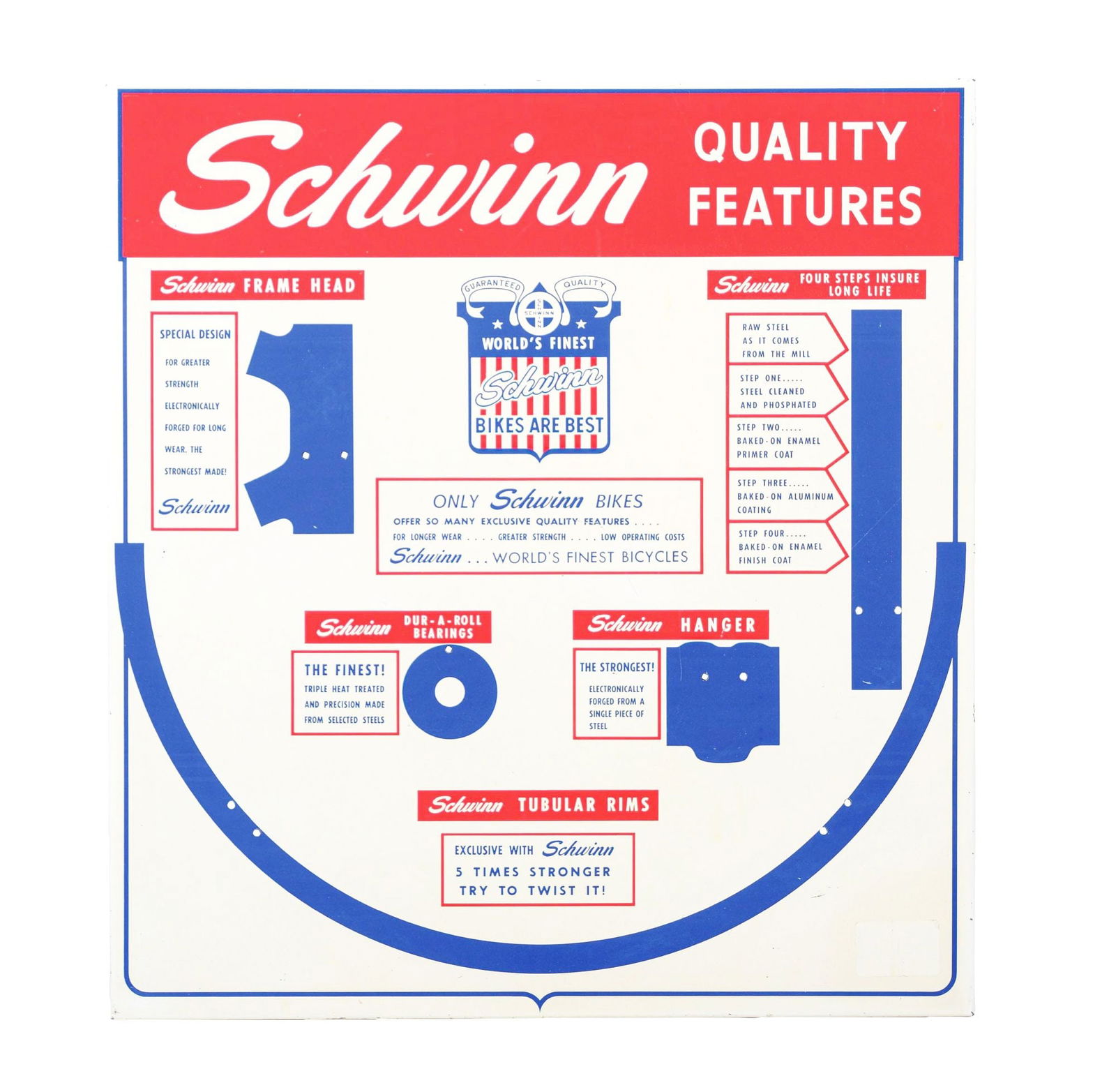 SCHWINN TIN ADVERTISING SIGN (1 of 2)