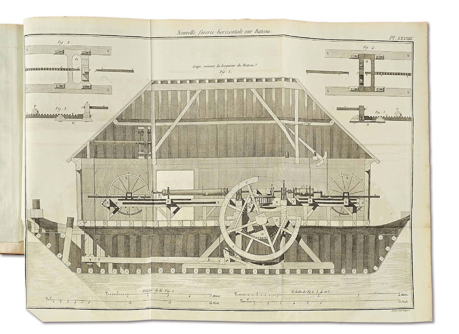 MONGE. [DESCRIPTION OF THE ART OF MANUFACTURING CANNONS]. 1ST ED. 1794.: Gaspar Monge. "Description de l'art de fabriquer les canons, faite en exécution de l'arrêté du Comité de Salut public, du 18 pluviôse de l'an 2 de la République franç