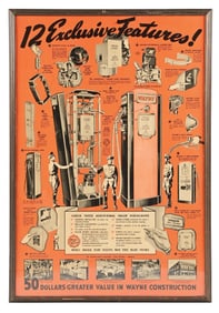 WAYNE GAS PUMPS FRAMED ADVERTISING POSTER W/ GAS PUMP GRAPHIC.