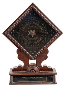 DROBISCH STAR ADVERTISER TRADE STIMULATOR