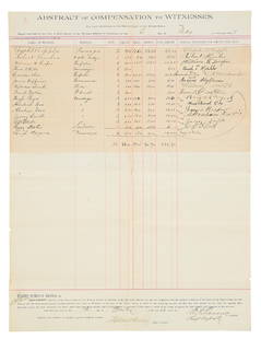 SIGNED FRANK DALTON WITNESS TO HANGING DOCUMENT: Abstract of Compensation to Witnesses., May 7, 1887, Western District of Arkansas. (Ft. Smith, Arkansas) The list of witnesses includes Frank Dalton who was compensated $3.00. He signed at the right,
