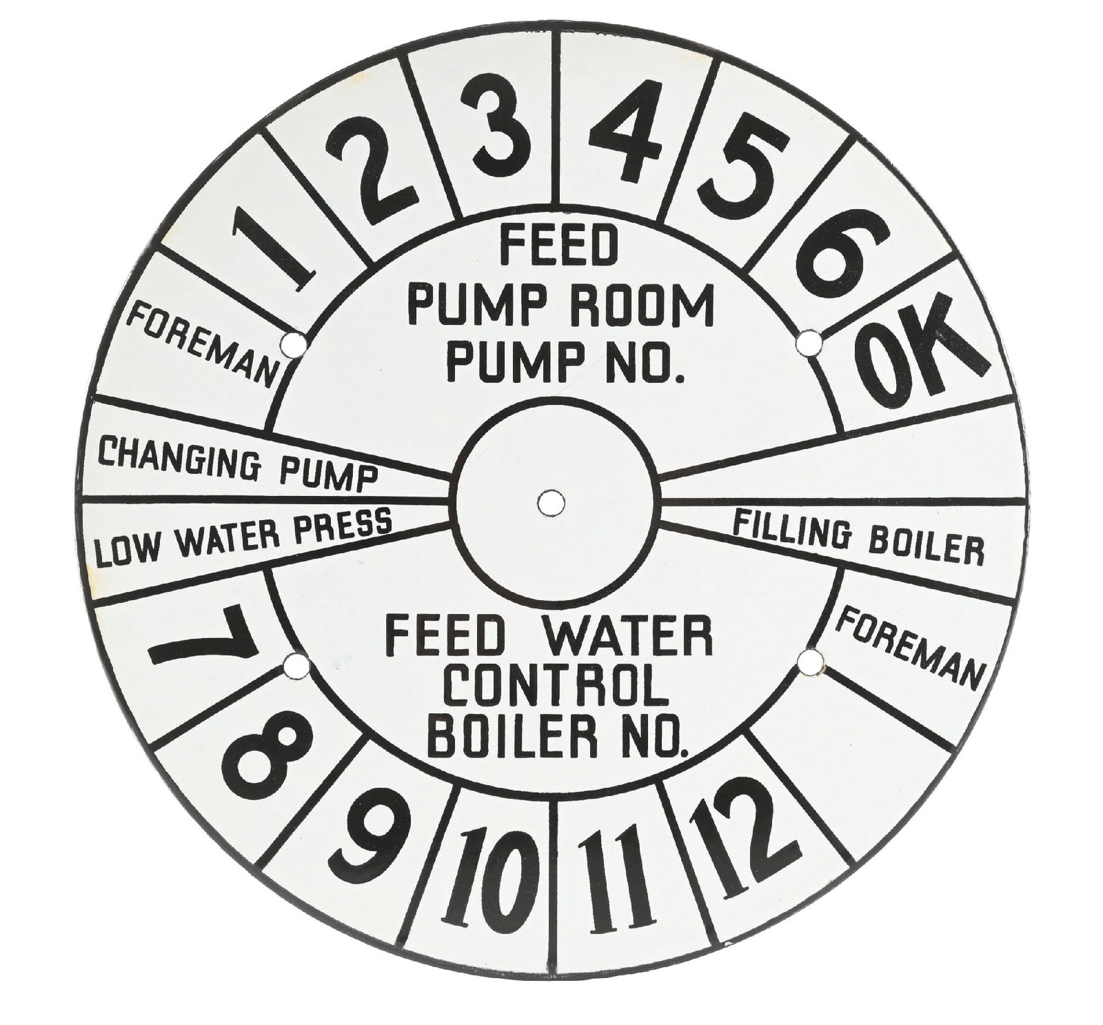 NOS BOILER ROOM PORCELAIN DIAL SIGN: SSP. C. 1930s. CONDITION: Brilliant condition overall with immaculate color and gloss, showing no notable field wear or mounting hole wear. Outer edge is in excellent condition as well. A practically 