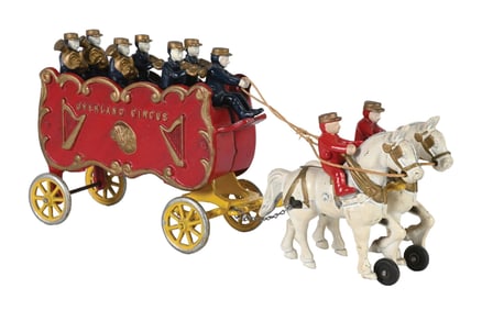 KENTON OVERLAND CIRCUS BANDWAGON