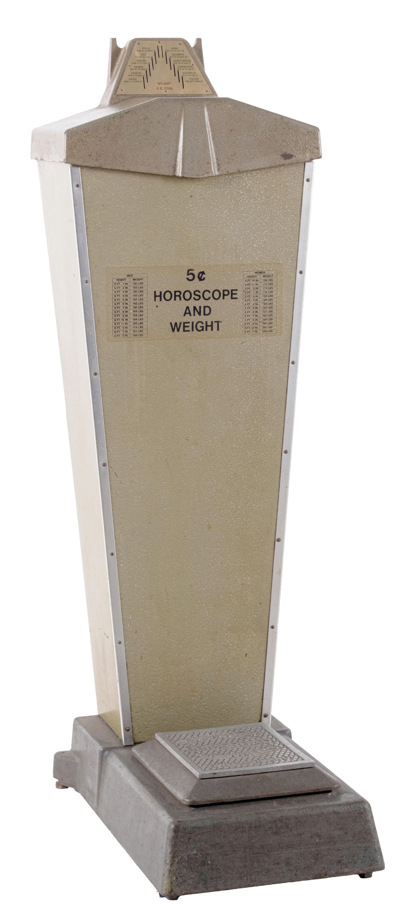 5¢ HOROSCOPE AND WEIGHT SCALE (1 of 6)