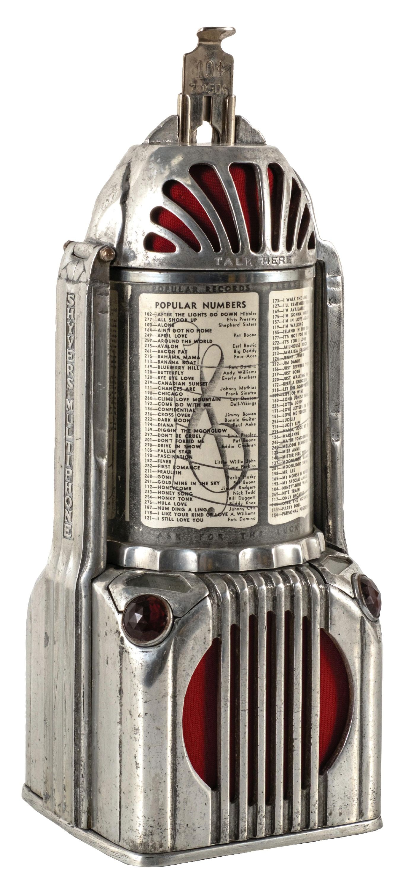 RARE SHYVERS MULTIPHONE SELECTOR (1 of 5)