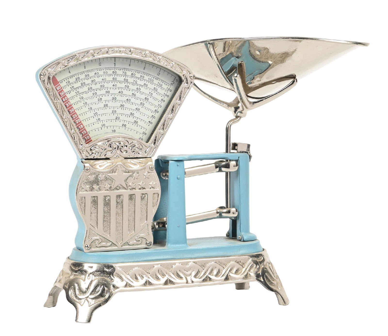 SMALL NATIONAL CANDY SCALE (1 of 4)