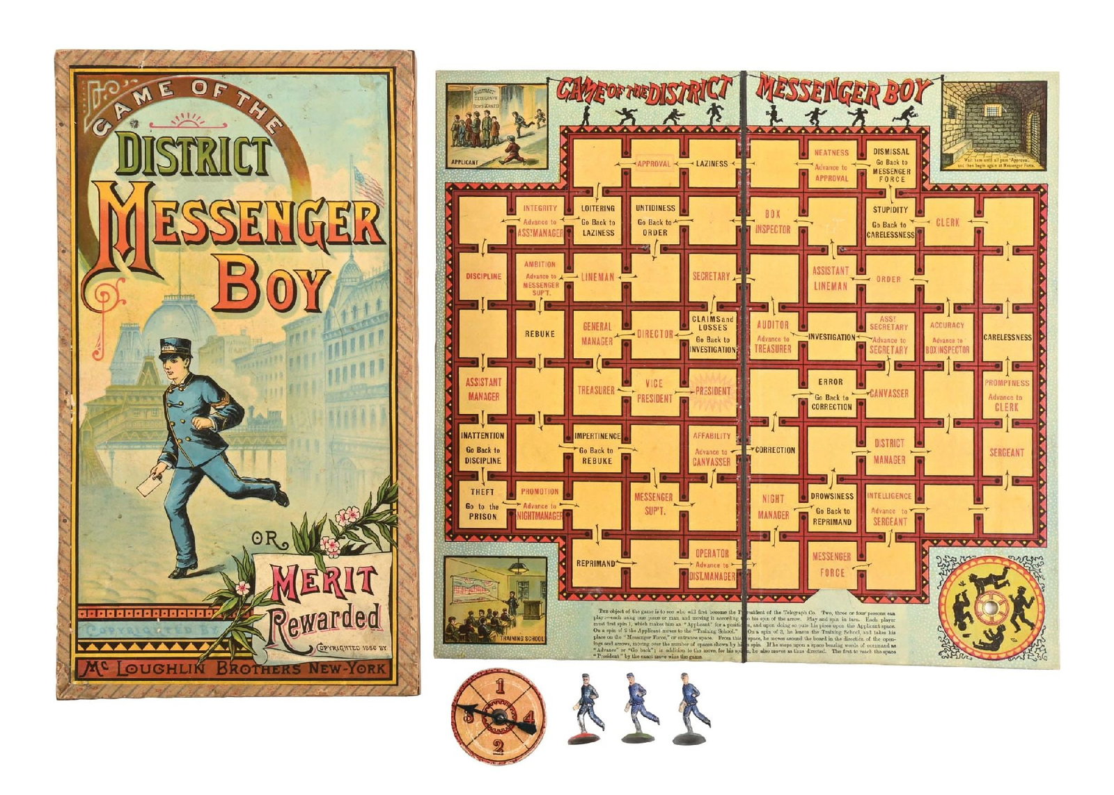 1886 MCGLOUGHLIN BROS. GAME OF THE DISTRICT MESSENGER BOY: The box has nice color and looks to be complete. Nice game board inside, includes three metal messenger boys and spinner. Condition: (Very Good - Excellent). Dimensions: Box: 17 - 1/4" x 9 - 1/2" x 1 