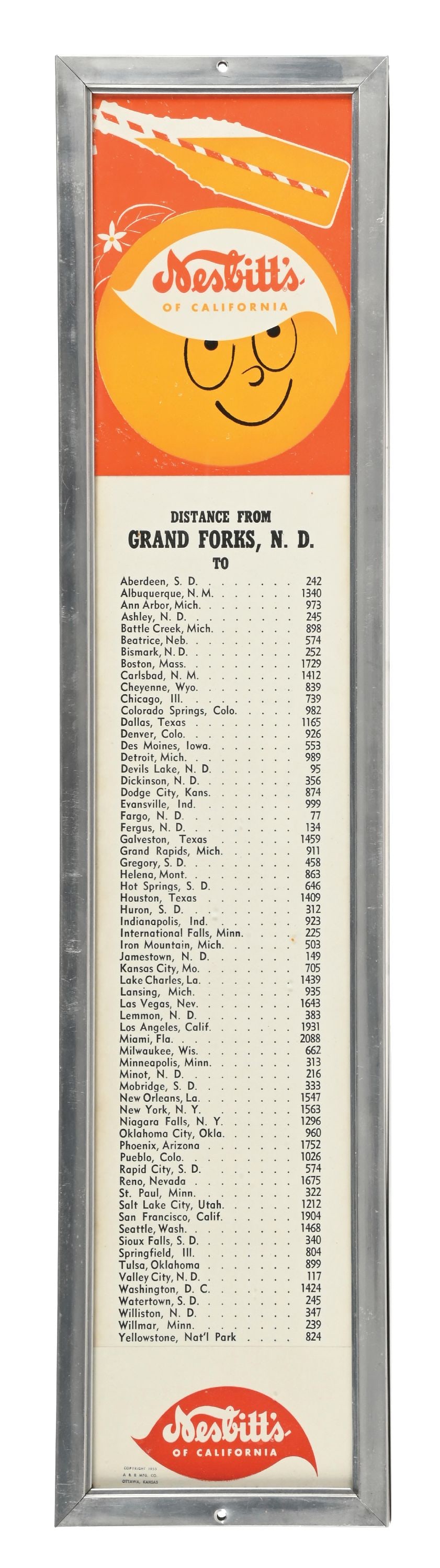 NESBITT'S OF CALIFORNIA MILEAGE CHART ADVERTISING SIGN FROM GRAND FORKS, N.D.: Single-Sided Framed Masonite Mileage Chart showing original Aluminum Frame. Dated 1955. CONDITION: Excellent original condition throughout showing only minimal age wear. Metal framing in excellent con
