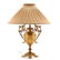 Renaissance Style Urn Form Table Lamp