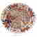 item-121084323=2