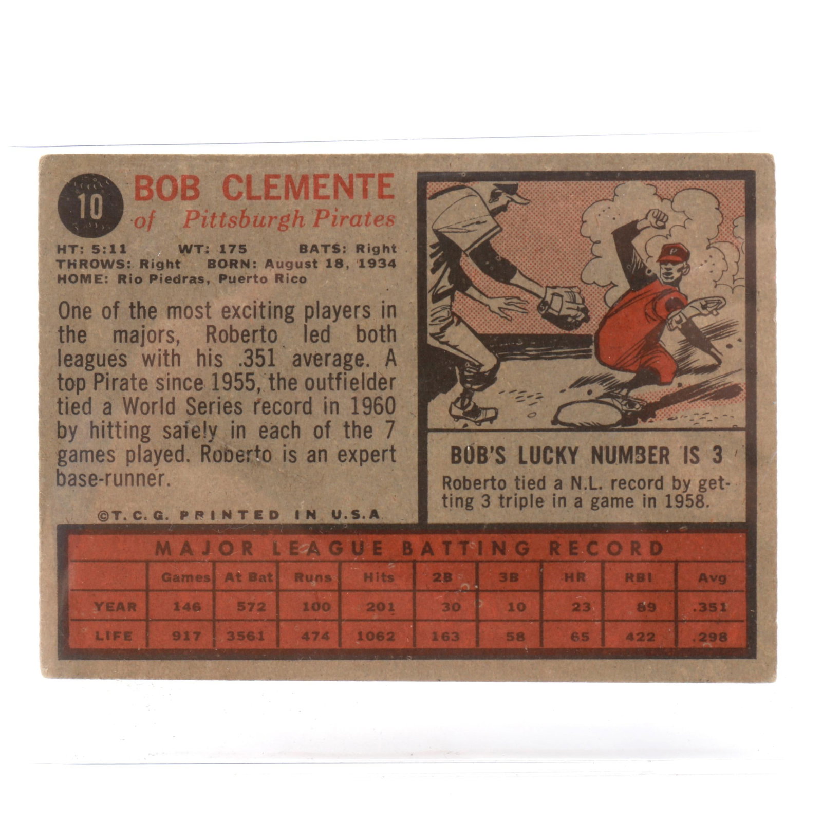 1962 Topps Bob Clemente Baseball Card - 2