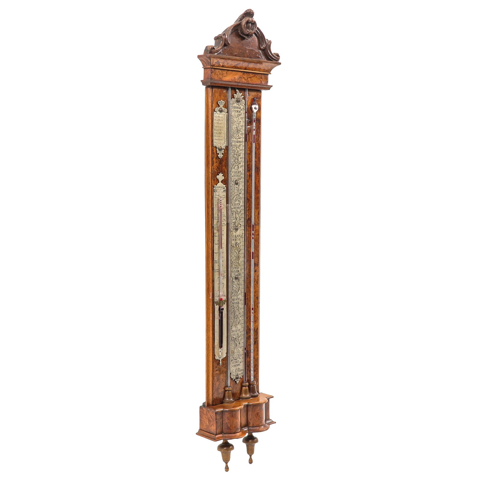 A Dutch Barometer - 2
