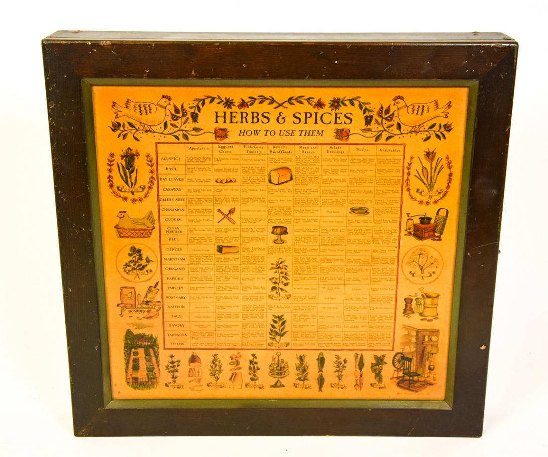 Vintage 1960's Spice Cabinet W Illustrated Guide (1 of 10)