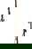 item-210975151=4