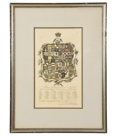 18th C Color Engraving of Quarterings & Crests