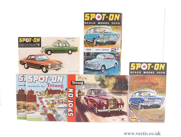 Spot-On - A Group of Catalogues