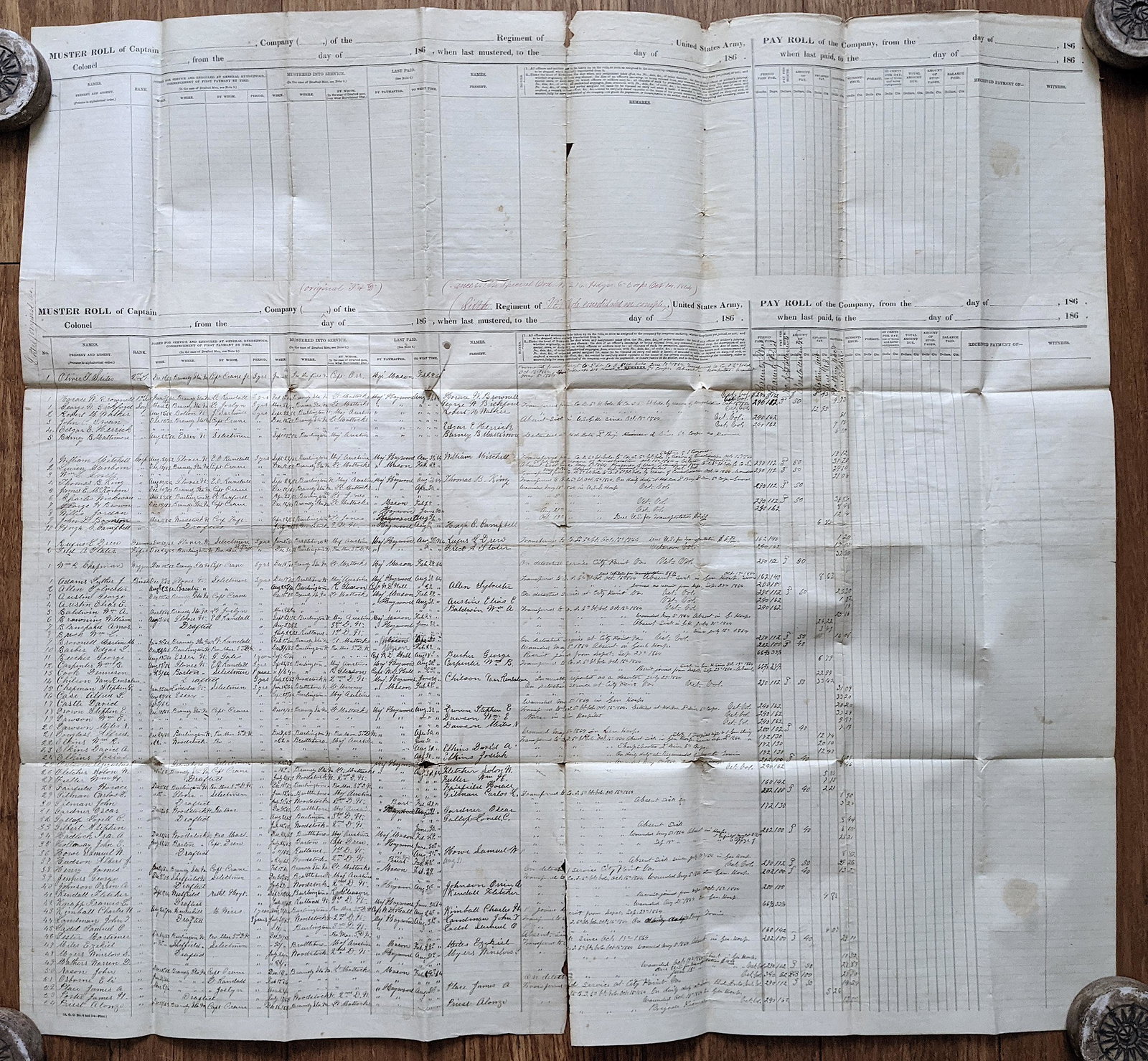 Civil War Master Roll Original Very Rare, 1864: This lot is located in Boca Raton, Fl. The shipping by Artelisted will be via USPS - First Class or Priority (tracking # will be provided via Stamps.com). If you wish to use the "media" mail (books on