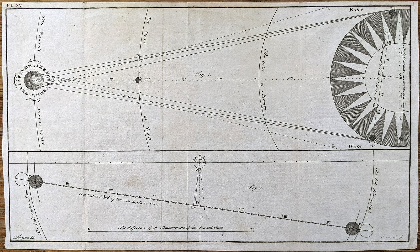 Scarce Antique JAMES FERGUSON Astronomy Engraving 1800s (1 of 2)