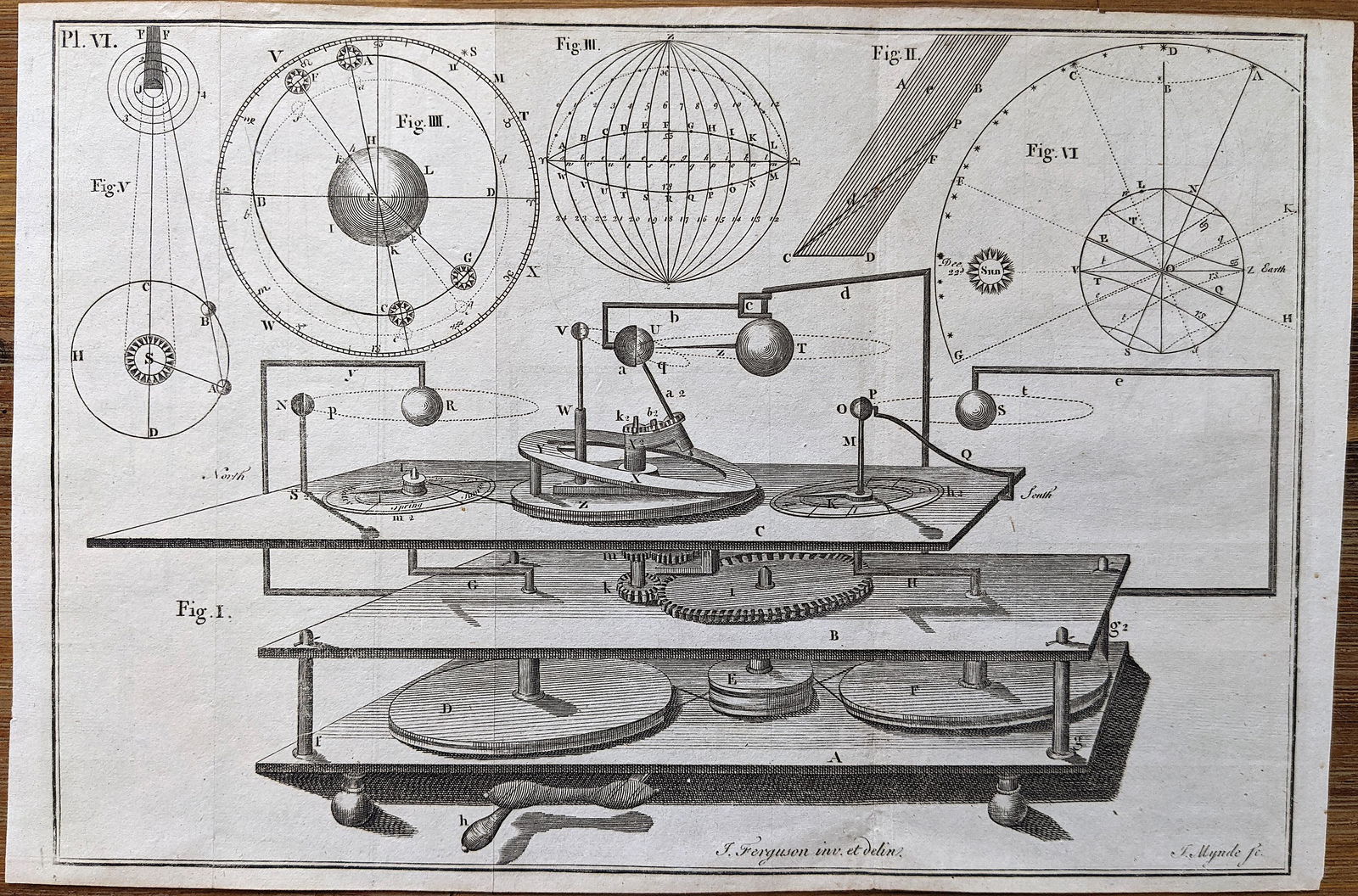 Scarce Antique JAMES FERGUSON Astronomy Engraving 1800s (1 of 2)