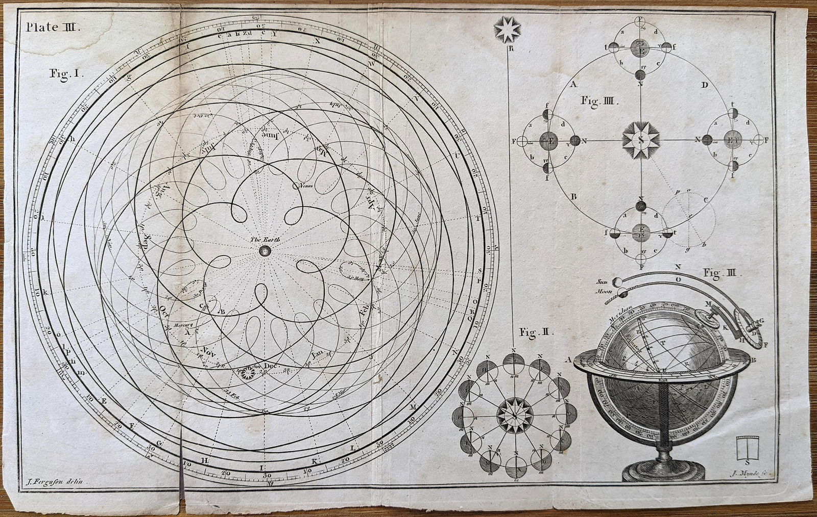 Antique JAMES FERGUSON Astronomy Engraving 1800s (1 of 1)
