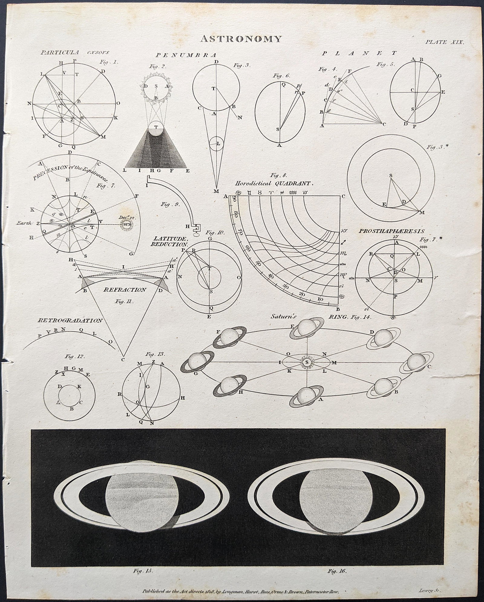 Antique Rare Astronomy Engraving Saturn: The dimensions are Approx. 10.5" x 8.75". This lot is located in Boca Raton, Fl. The shipping by Artelisted will be via USPS - First Class, Priority or Media Mail (tracking # will be provided via Stam