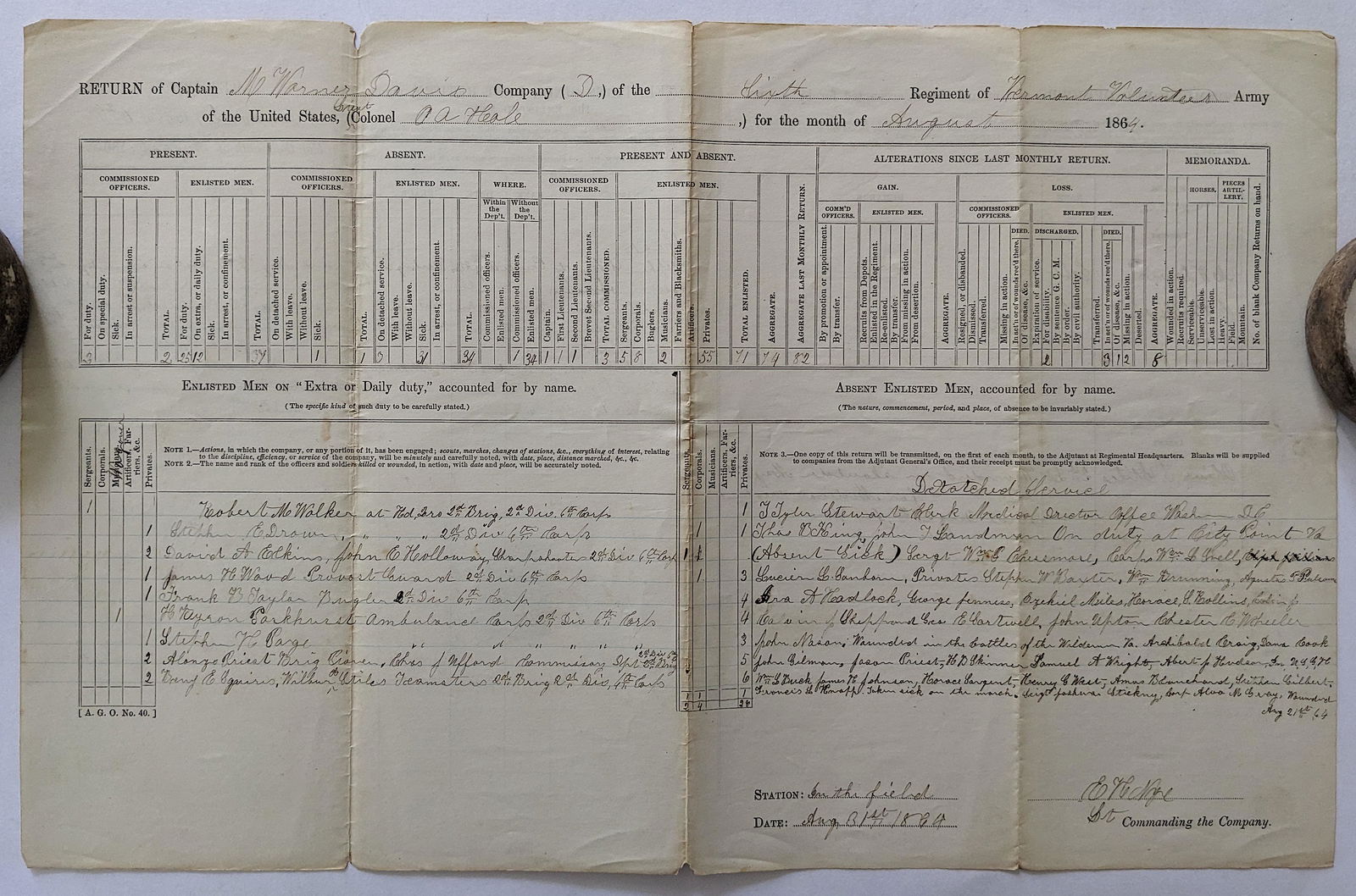 Original Civil War Military Written Document (1 of 2)