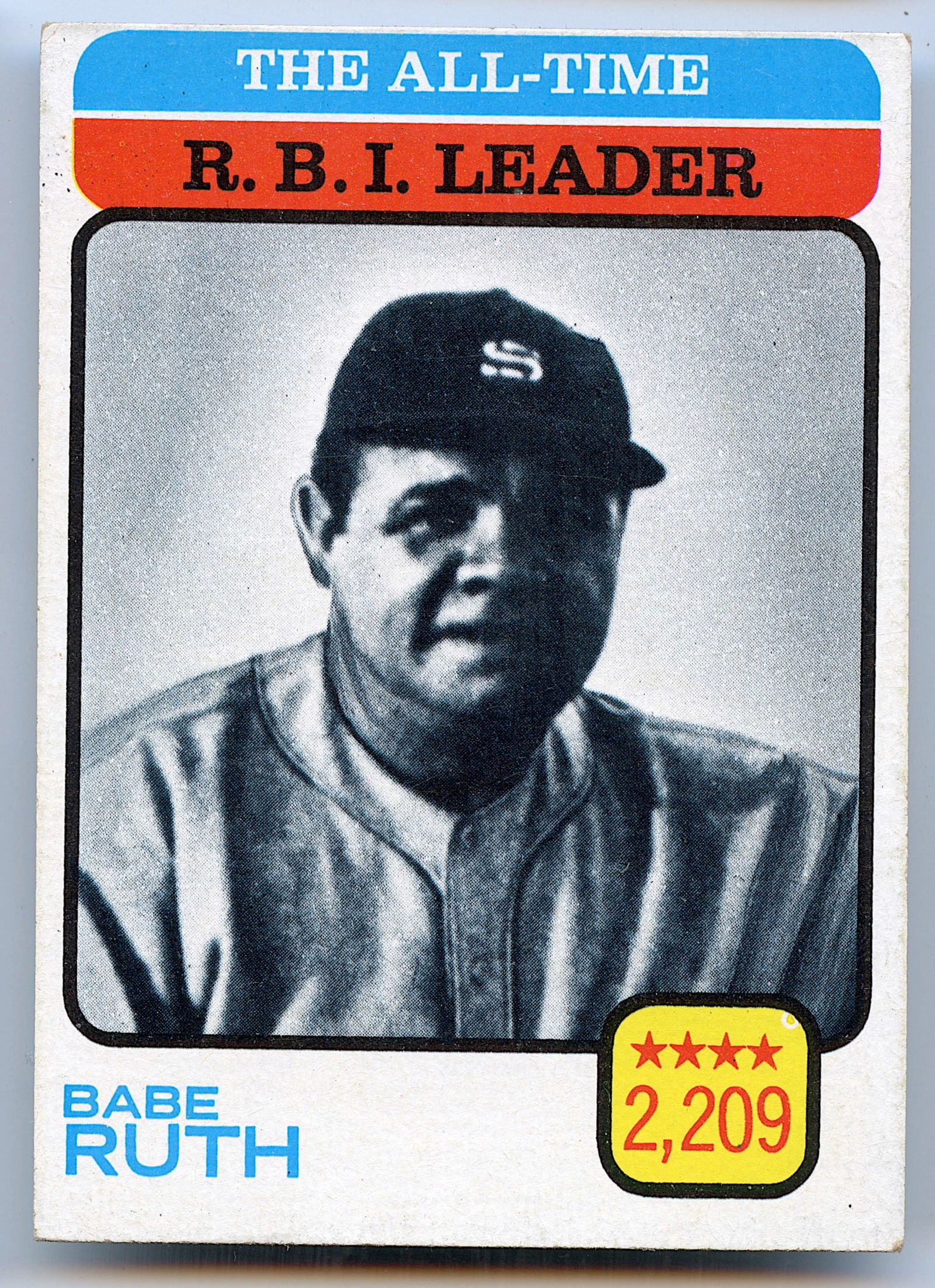 1973 Topps # 474 All-Time RBI Leader Babe Ruth New York Yankees (1 of 2)