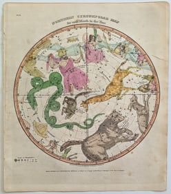1835 Astronomy Cellestial Map Showing Various Constellations