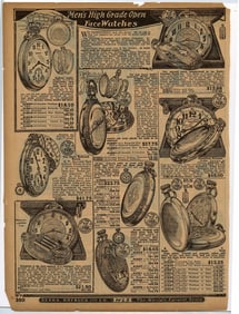 Scarce 19th. C. Sears, Roebuck and Co.The World's Largest Store Page Catalog