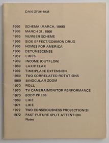 Art Catalog Exhibition DAN GRAHAM Visual Art