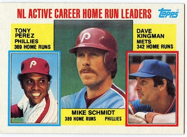 1984 Topps #703 LEADERS HOME RUNS