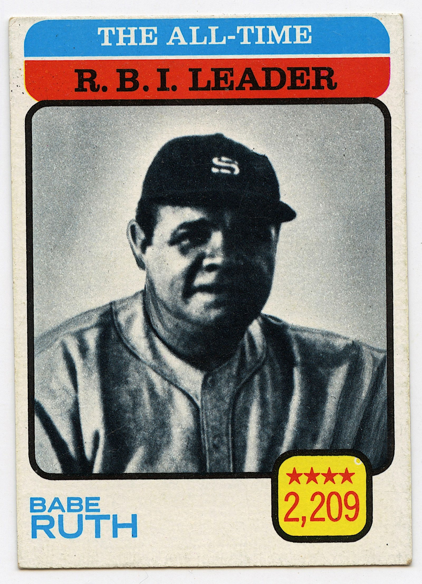 1973 Topps Babe Ruth #474 Baseball Card (1 of 2)