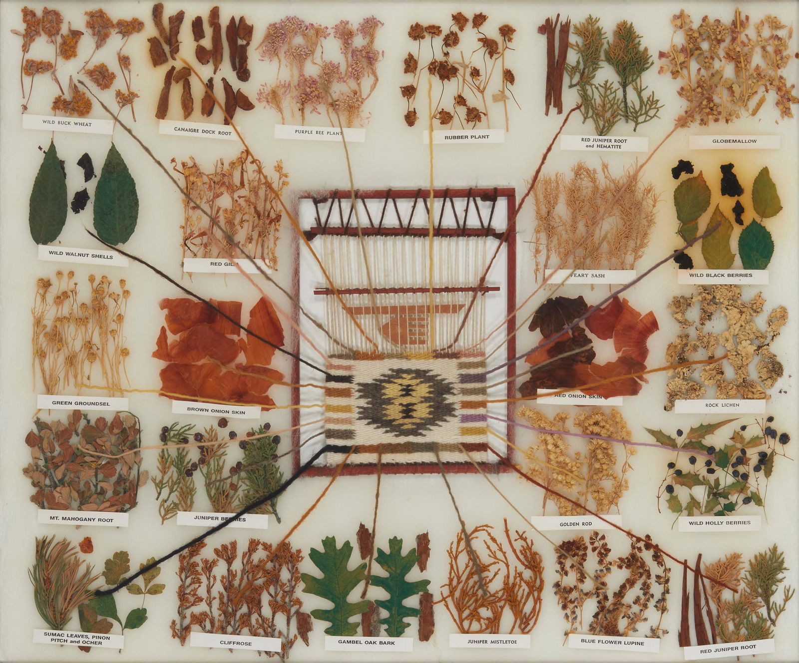 A Navajo dye chart by Ella Myers (1 of 5)