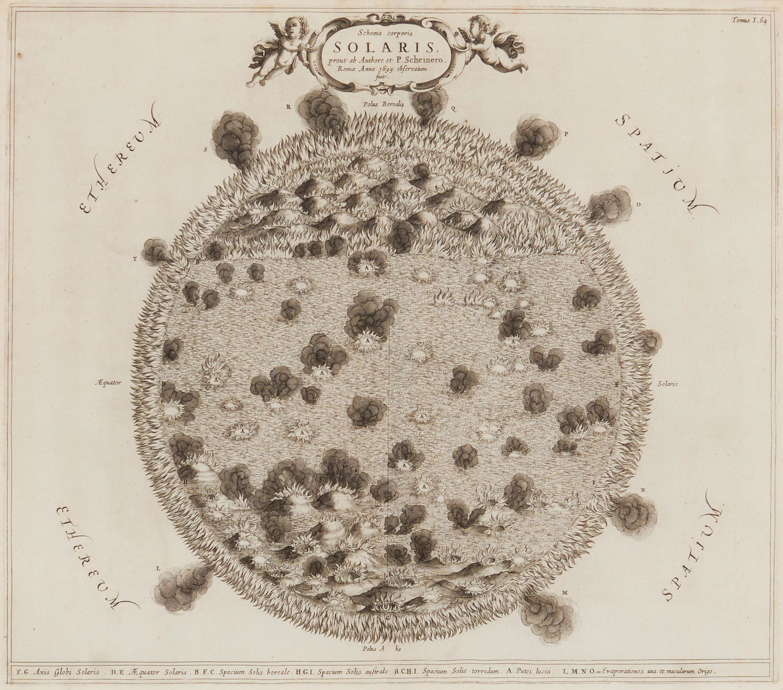 Christoph Scheiner; and Athanasius Kircher (1573-1650, German); and (1602-1680, German) (1 of 9)