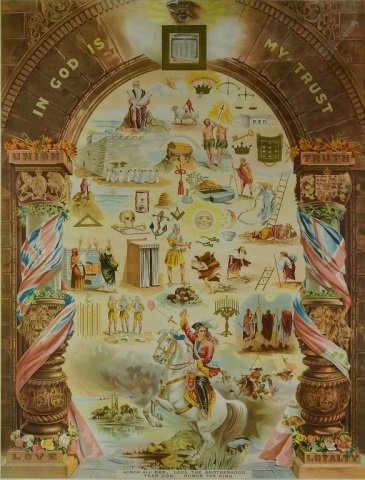 19th C CANADIAN ORANGE INSTITUTION MASONIC PRINT: Top centre reads: Loyal Orange Institution Bottom reads: Honor All Men/ Love the Brotherhood/ Fear God/ Honor the King. In period frame. Similar example is in Canadian History Department of the Metrop
