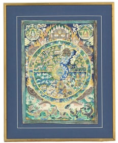 Tibetan Watercolor on Silk Wheel of Life