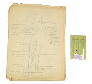 (2) Books and Manuscripts of Anatomical Drawings and Sketches