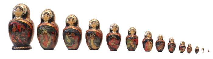 Exquisite 14 Piece Russian Mythology Matryoshka Nesting Doll Set