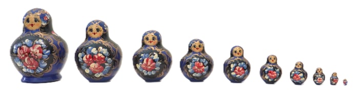 10 Piece Signed Small Russian Matryoshka Nesting Doll Set
