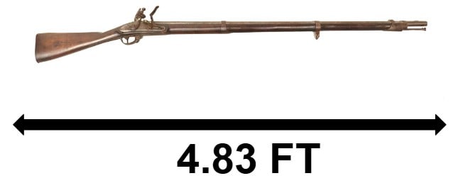 Antique Personalized American 1822 Model Flintlock Musket Dated 1829