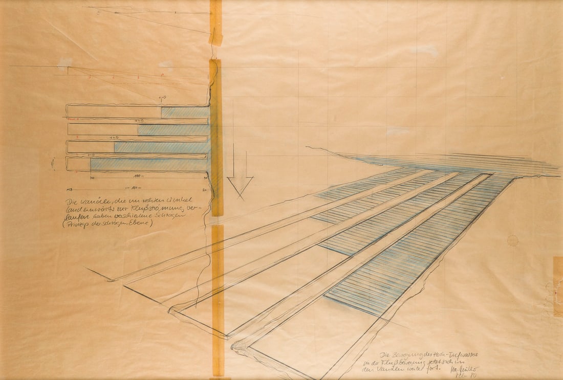 MANFRED MUELLER - ENTWURFSKIZZE FUER EIN KANALSYSTEM (1980): MANFRED MUELLER 1950 Duesseldorf - lebt und arbeitet in Duesseldorf/Los Angeles, USA ENTWURFSKIZZE FUER EIN KANALSYSTEM (1980) Mischtechnik, Bleistift, Buntstift, Faserstift, Klebeband auf braunem Pap